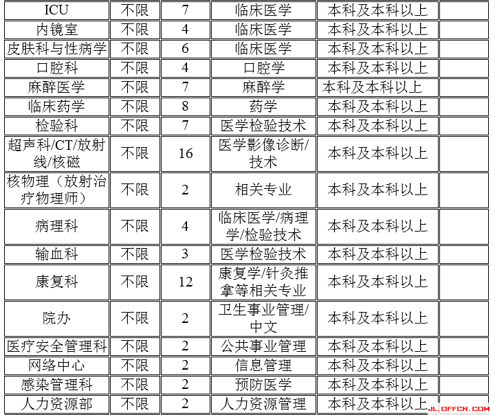 2024年11月 第459页